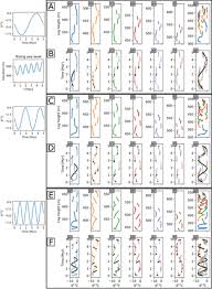IRE 0.0 IRE 7.5에 대한 이미지 검색결과