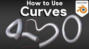 Image result for Curves
