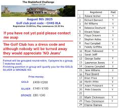 Image result for Liverpool Backgammon Club