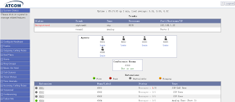 Image result for atcom ip01