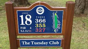 Image result for Bishopbriggs Golf Club