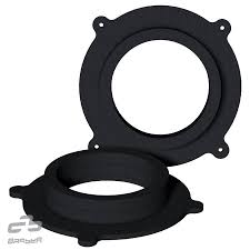 Image result for dystans MDF