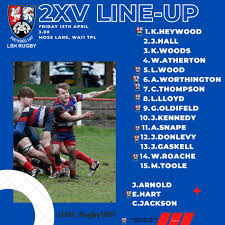 Image result for Liverpool St Helens Rugby Football Club