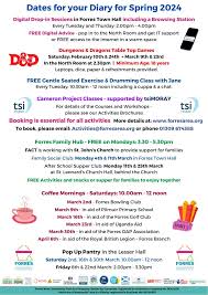 Image result for Forres Bowling Club