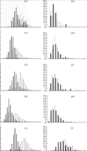 Image result for Liopsetta glacialis