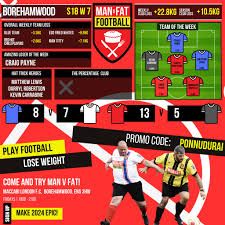 Image result for MAN v FAT Football Borehamwood