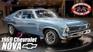 Image result for Silver Blue 1975 Nova
