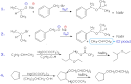 Alcohol Reactivity
