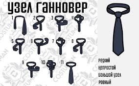 Image result for Как завязать галстук