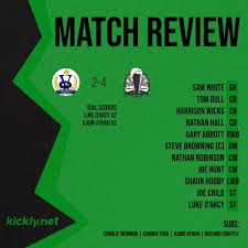 Image result for Wheatsheaf Heatherside Football Club