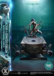 Image result for Ghost in the Shell