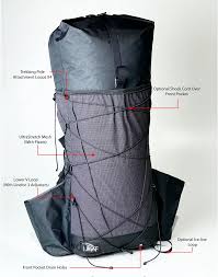 Image result for unkar i4004