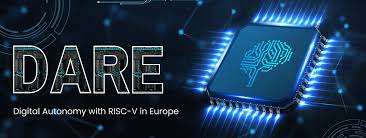 Image result for D.A.R.E!! Development + RadiMate II