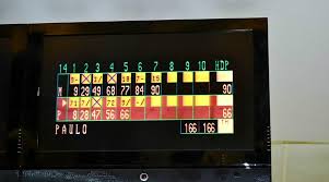 Image result for Kingholm Quay Sm Bowling Club