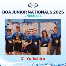 Image result for Croydon Wimbledon Octopush Club