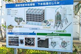 Image result for X68K TRIP割