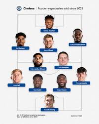 Image result for Cobham