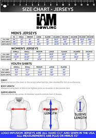 Image result for South Manchester Bl (Veterans) Bowling Club