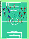EXERCICES ENTRAINEMENT DE POUSSINS : A.S.S.O. 34 AVENIR SPORTIF ...