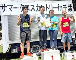 「篠田千晶」の画像検索結果