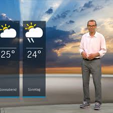 Image result for wetter