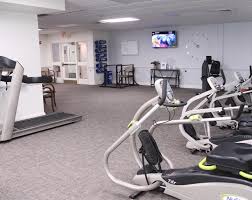 Image result for Wingate Centre