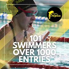 Image result for Swindon Dolphins