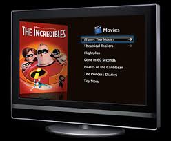 Image result for apple tv 1