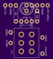 Image result for millenium bypass