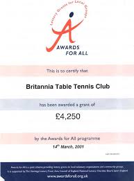 Image result for Britannia Table Tennis Club