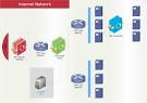  Computer Network Diagram, Templates and Software 