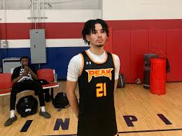 Image result for High Peak Basketball Club