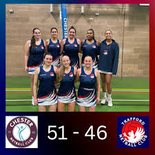 Image result for Trafford Netball Club