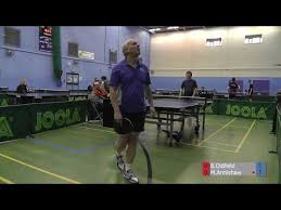 Image result for Old Actonians Table Tennis Club