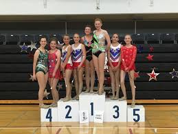 Image result for Saltire Twirlers