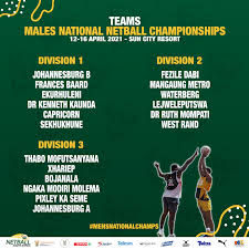 Image result for Capricorn Netball Club