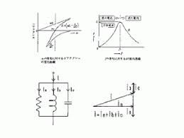 Image result for 単相交流回路