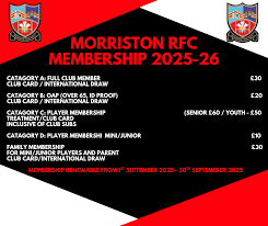 Image result for Morriston Rfc