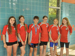 Image result for Wisbech Swimming Club