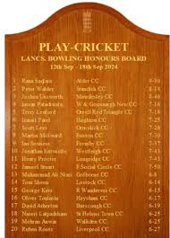 Image result for Orrell Red Triangle Cc