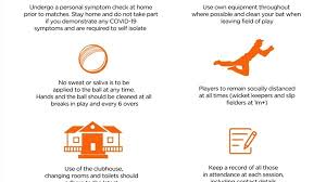 Image result for Suttoners Cc