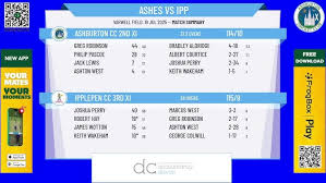 Image result for Ipplepen Bowling Club