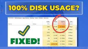 Image result for windows disk usage