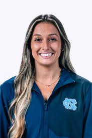 Image result for Kendal School Of Gymnastics