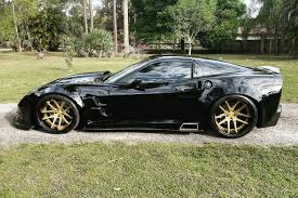 Image result for Z06x