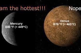 Image result for venus