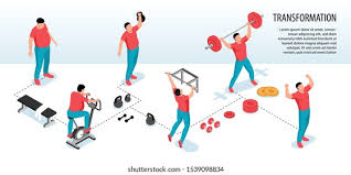 Image result for Minims Fitness