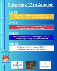 Image result for Warrington Cricket Club