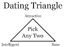 Peenie Wallie: The Dating Triangle