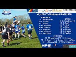 Image result for Hastings & Bexhill Rugby Football Club